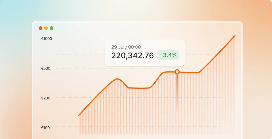 Illustration für Schritt 6: Skalierung